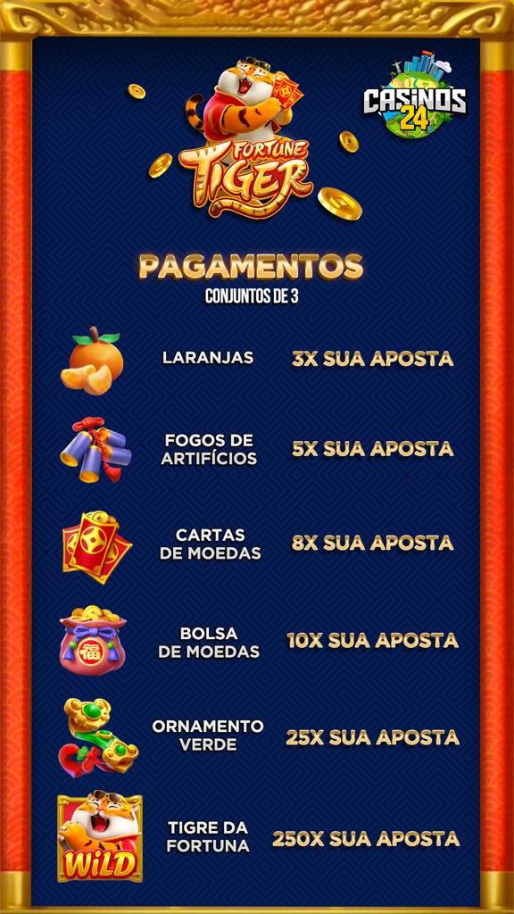 patins 4 rodas   kit completo barato